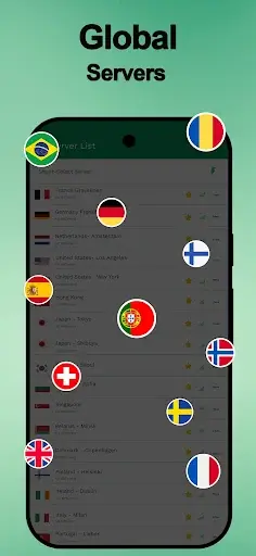 PandaVPN Pro MOD APK screenshot 4