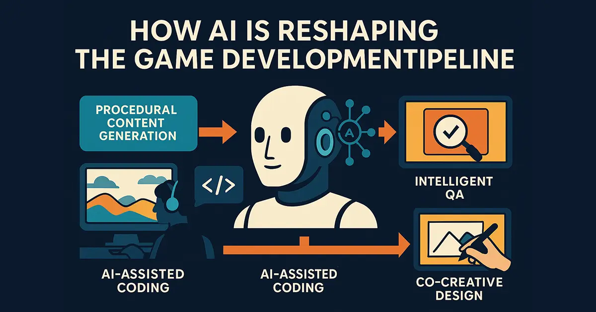 Independent game developer using AI