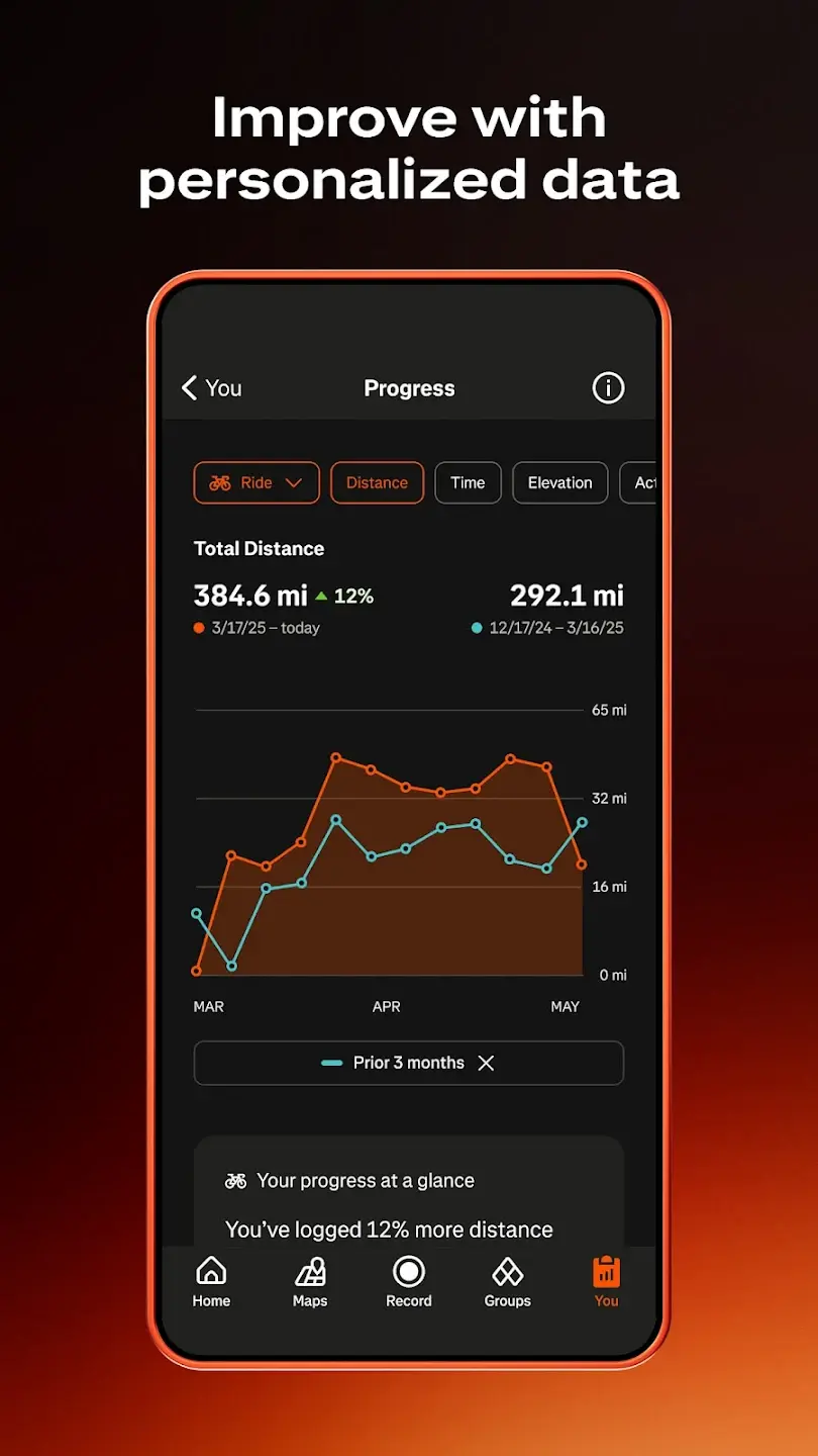 Strava MOD APK screenshot 4