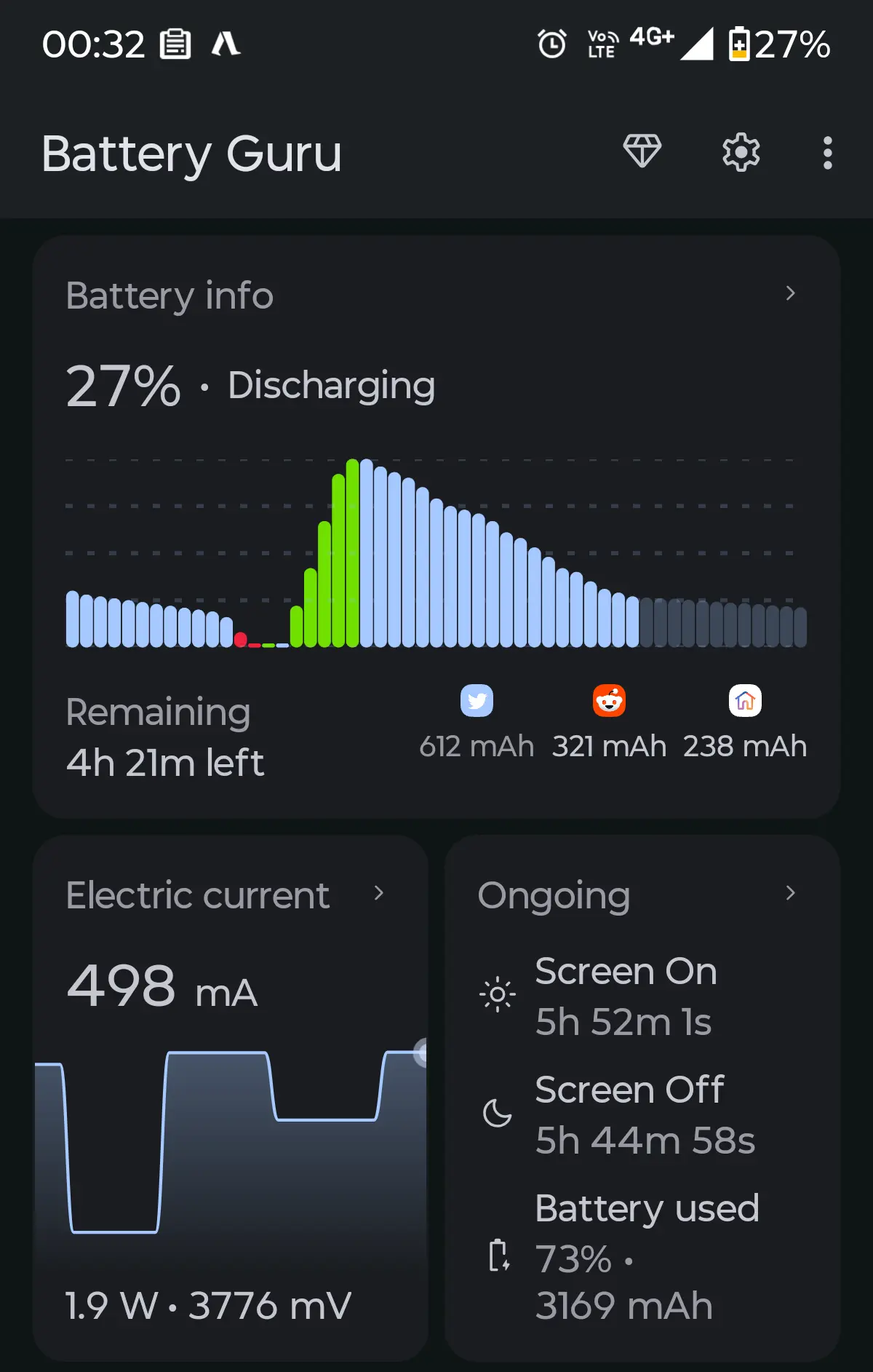 Battery Guru battery graph and usage stats