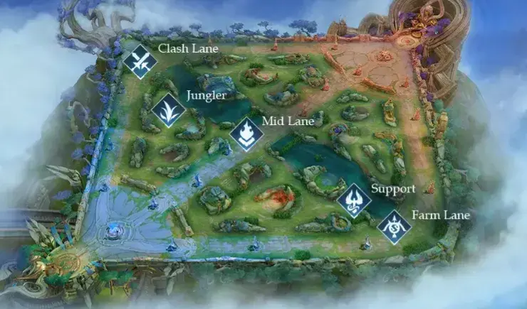 Honor of Kings battlefield map overview
