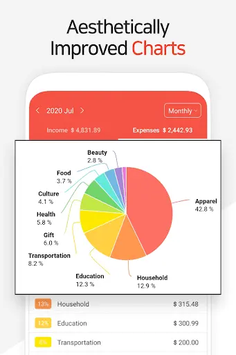 Money Manager MOD APK screenshot 3