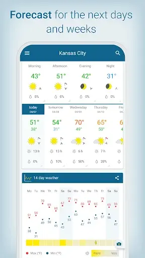 Weather & Radar USA MOD APK screenshot 2