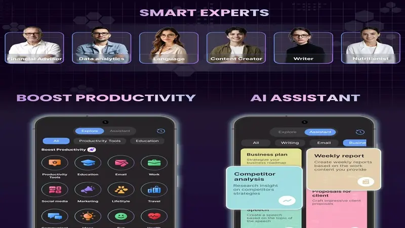 Using AI Chat for productivity