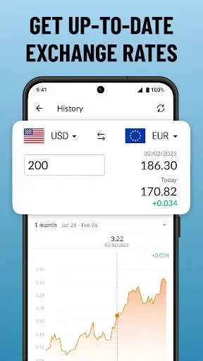 Currency Converter Plus MOD APK screenshot 3