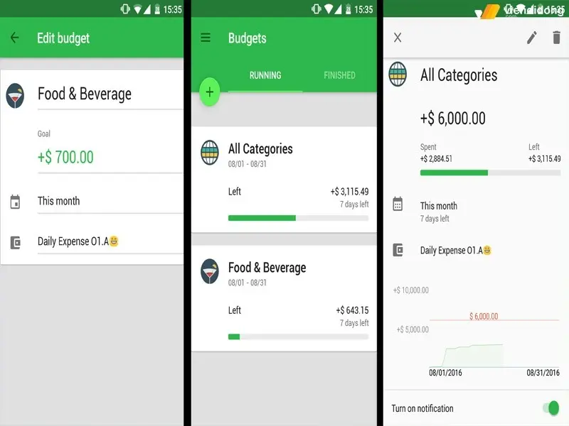Money Lover MOD APK financial management interface