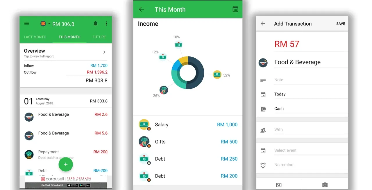 Money Lover MOD APK expense charts
