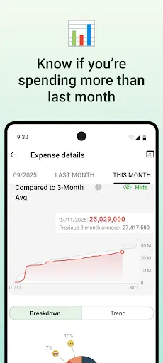 Money Lover MOD APK screenshot 2