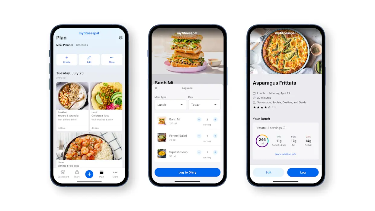 Logging food in MyFitnessPal